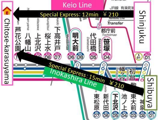 Shinjuku12Min Shibuya15Min Max10Ppi Free-Wifi Apartment Tokyo Bagian luar foto